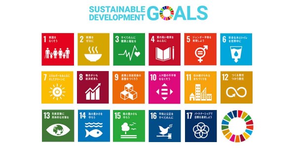SDGs